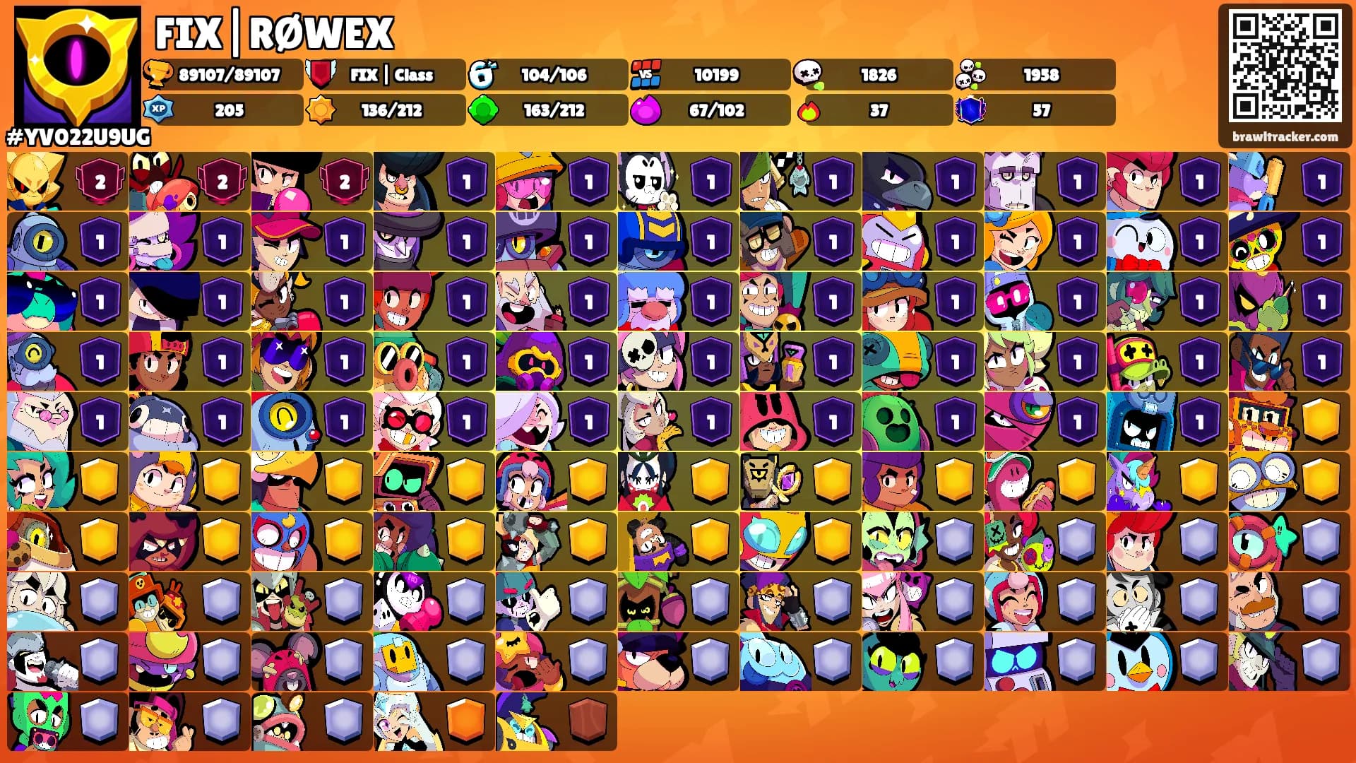 FIX|RØWEX's Ranks