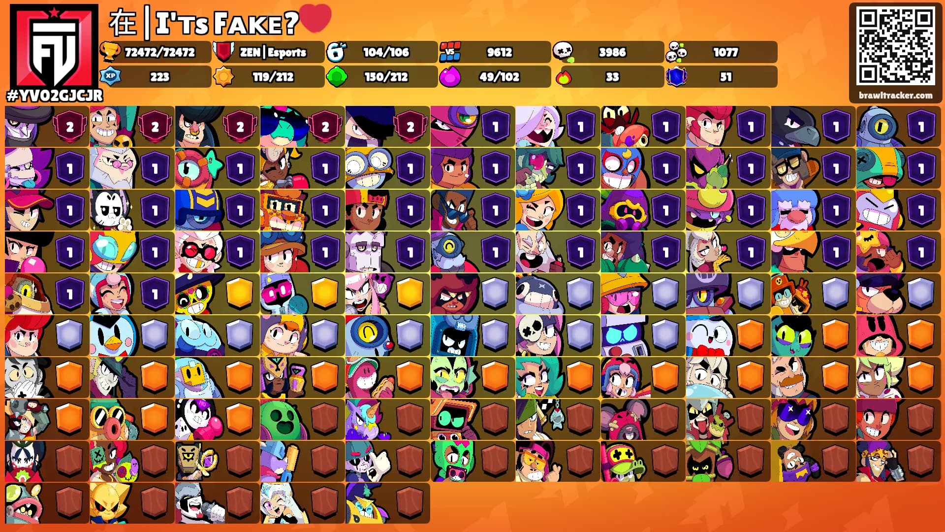 在|I'ᴛs Fᴀᴋᴇ?💔's Ranks