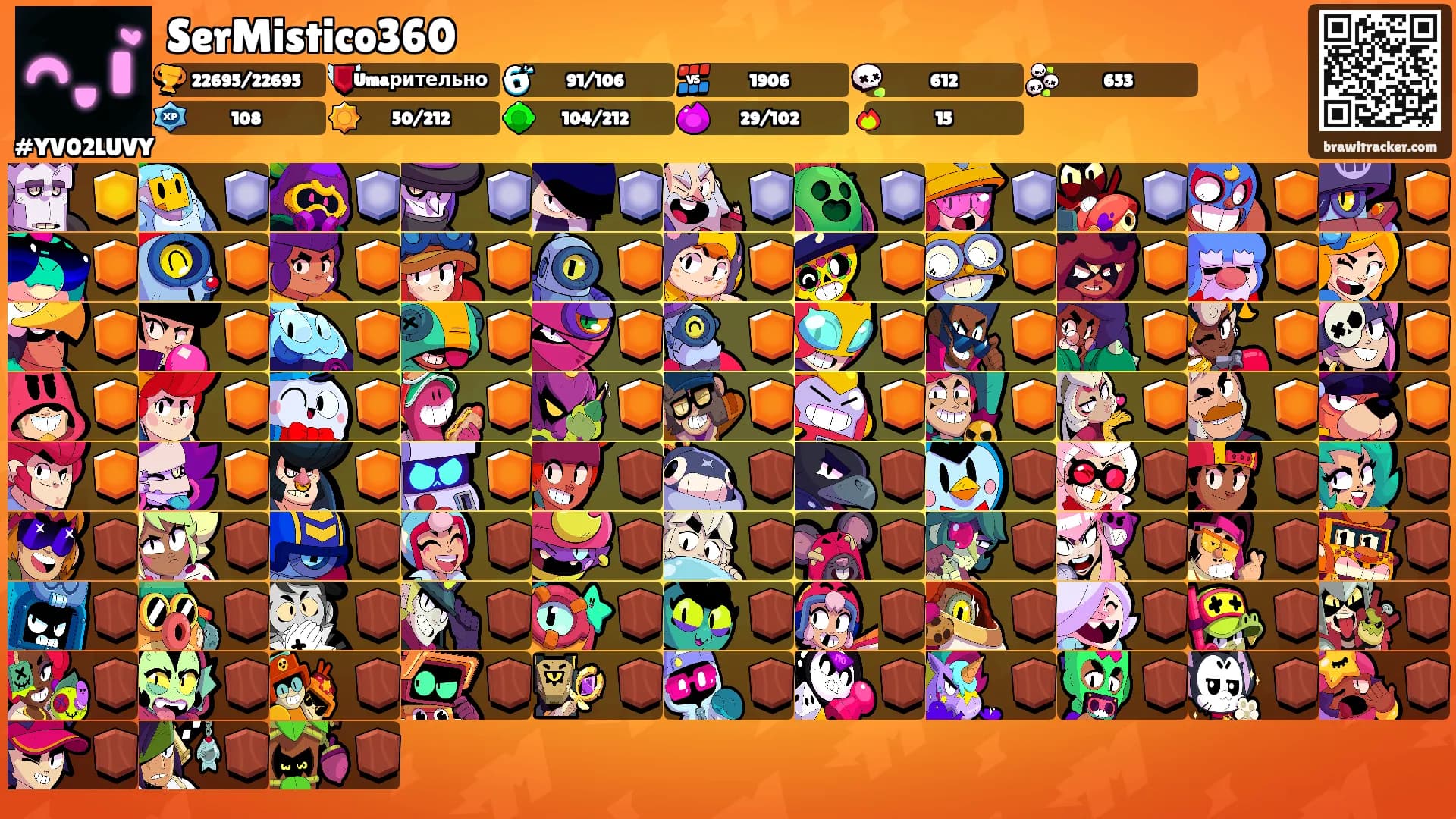 SerMistico360's Ranks