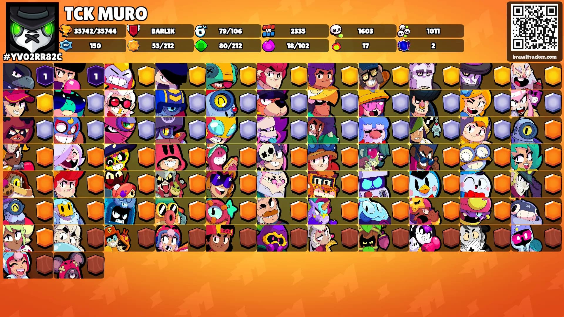 TCK MURO's Ranks