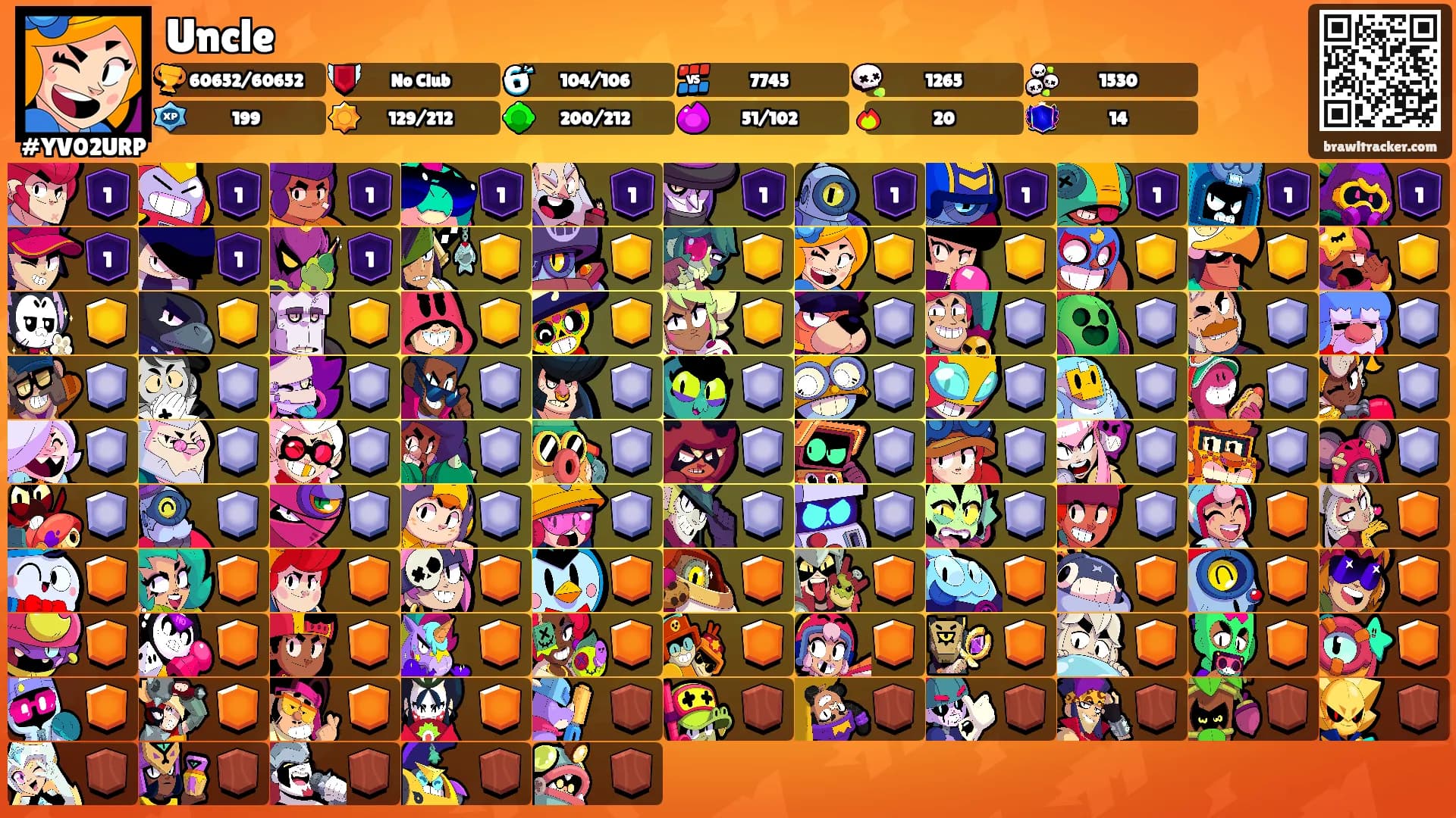 Uncle's Ranks