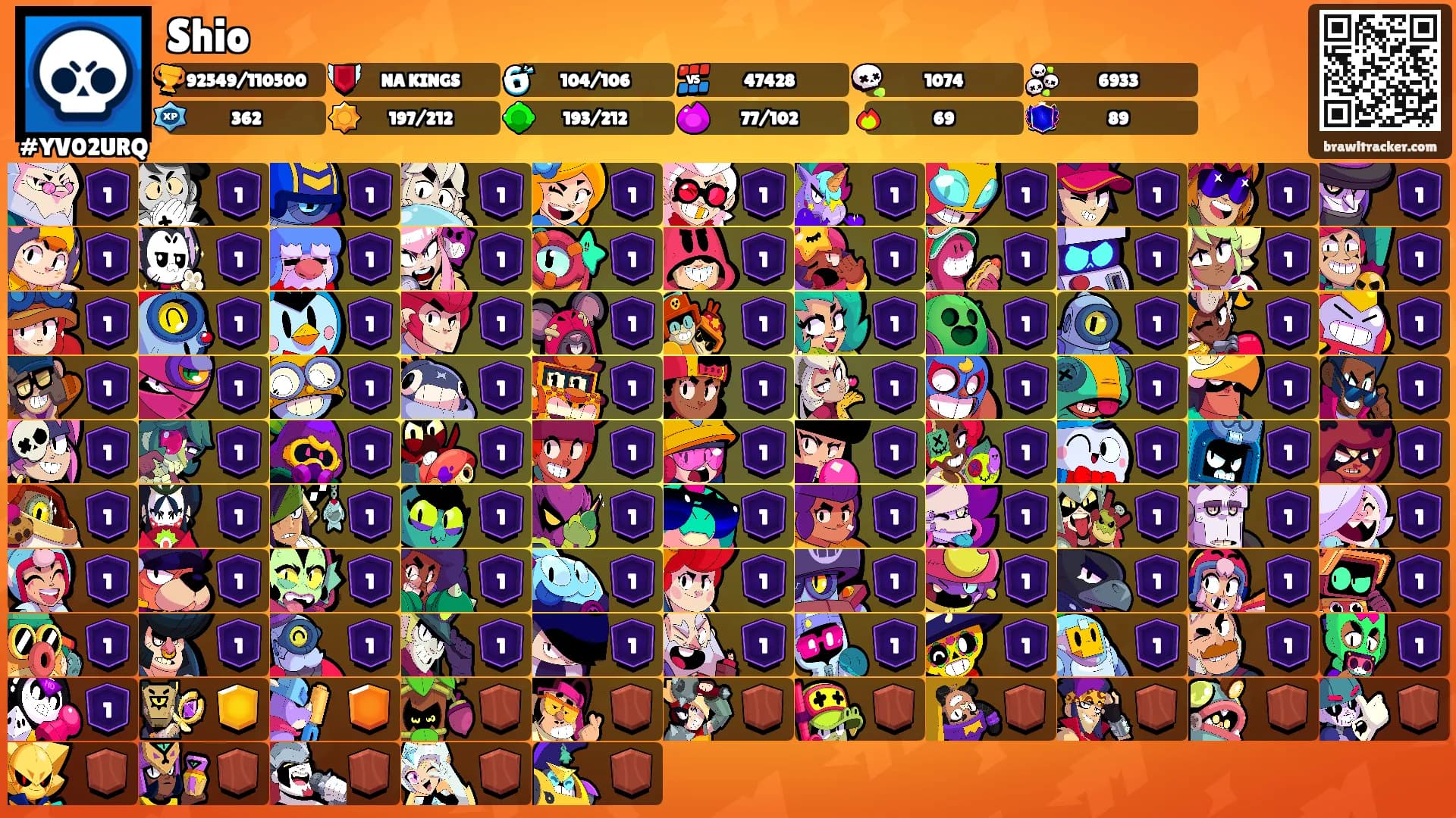 Shio's Ranks