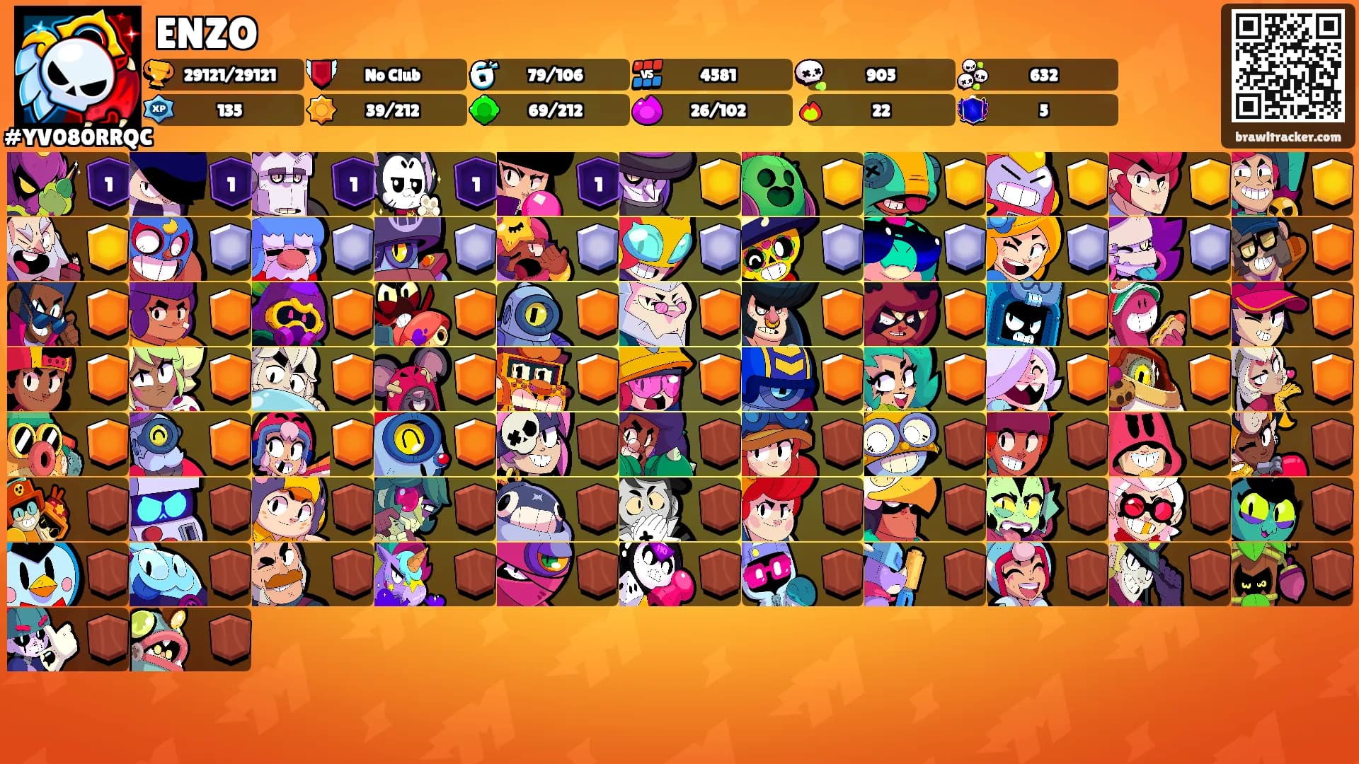 ENZO's Ranks