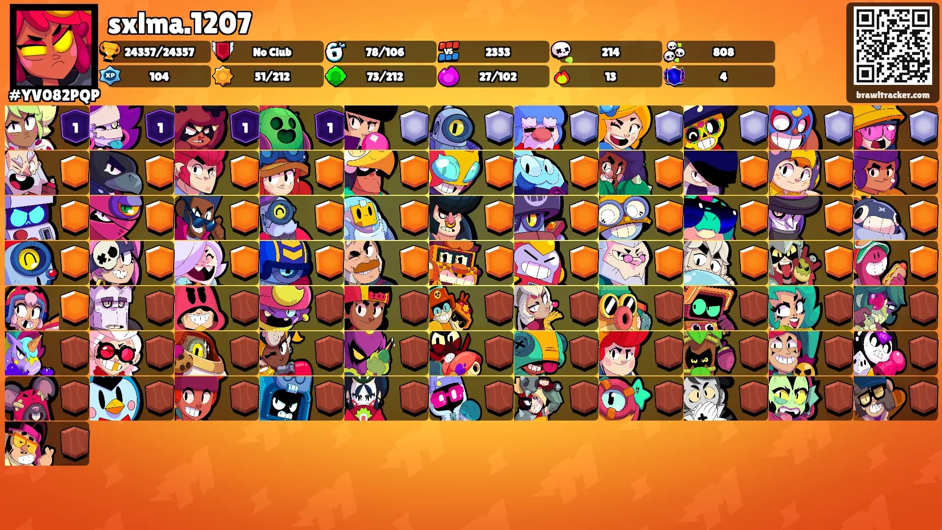 sxlma.1207's Ranks