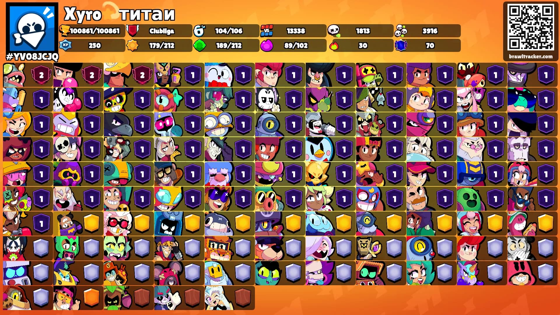 Xyro💫титаи's Ranks