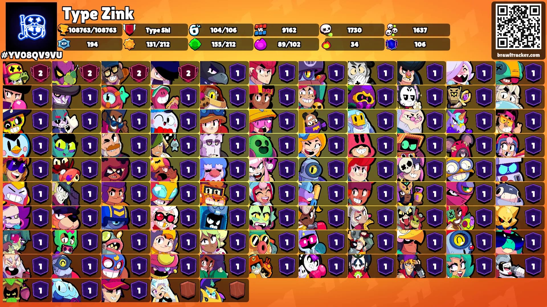 Type Zink's Ranks
