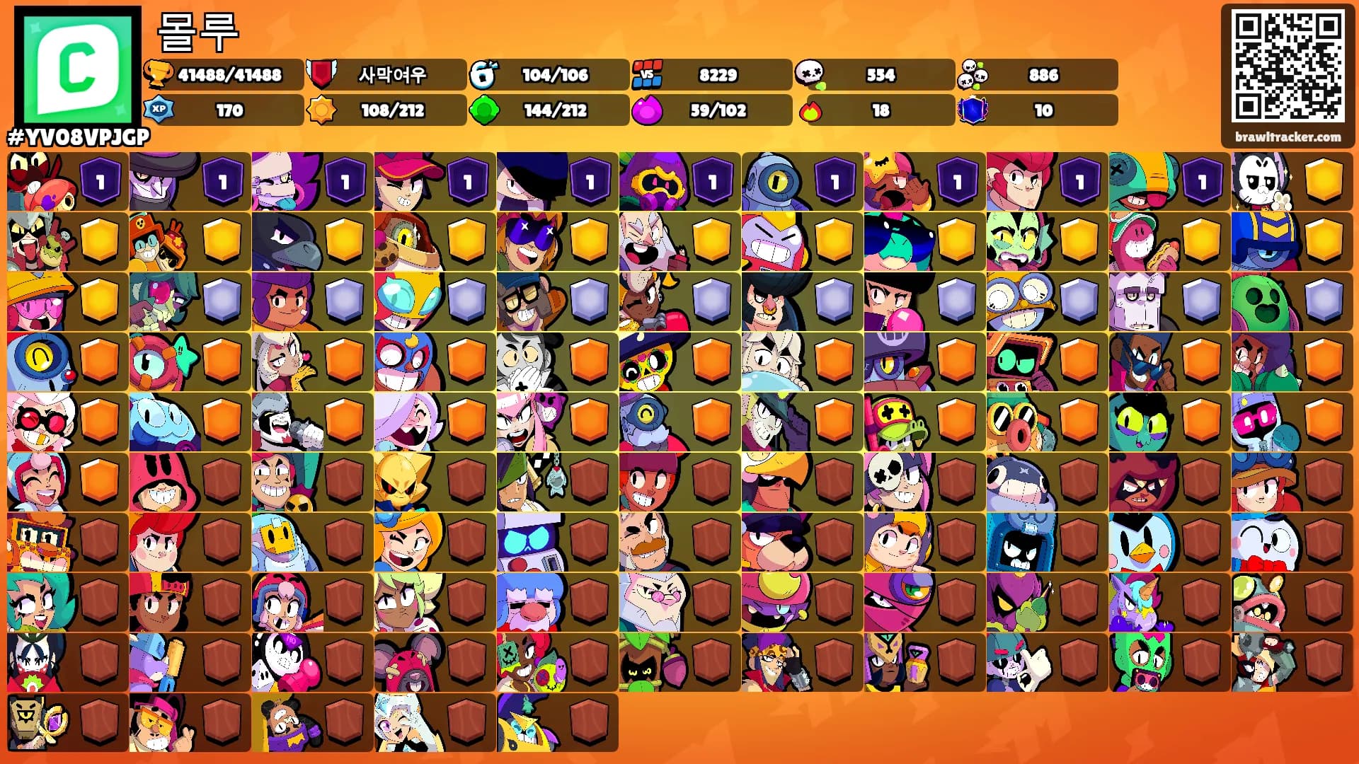 몰루's Ranks