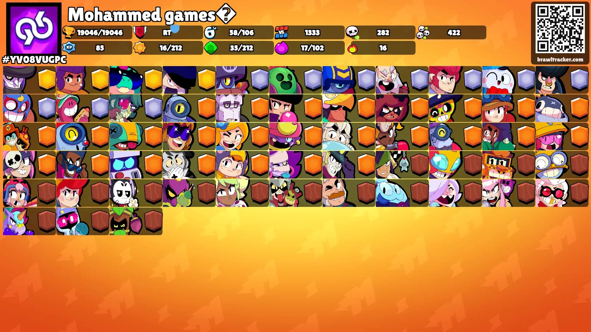 Mohammed games�'s Ranks