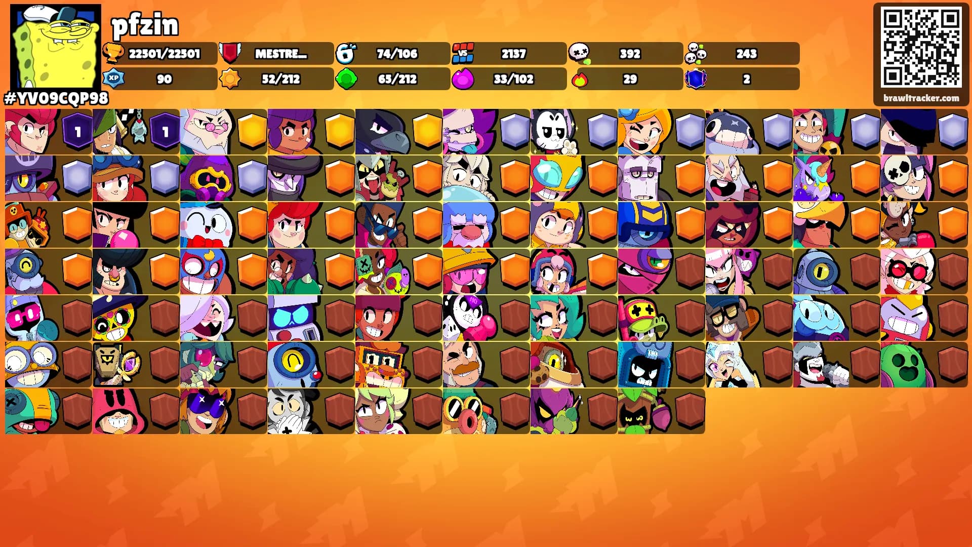 pfzin's Ranks