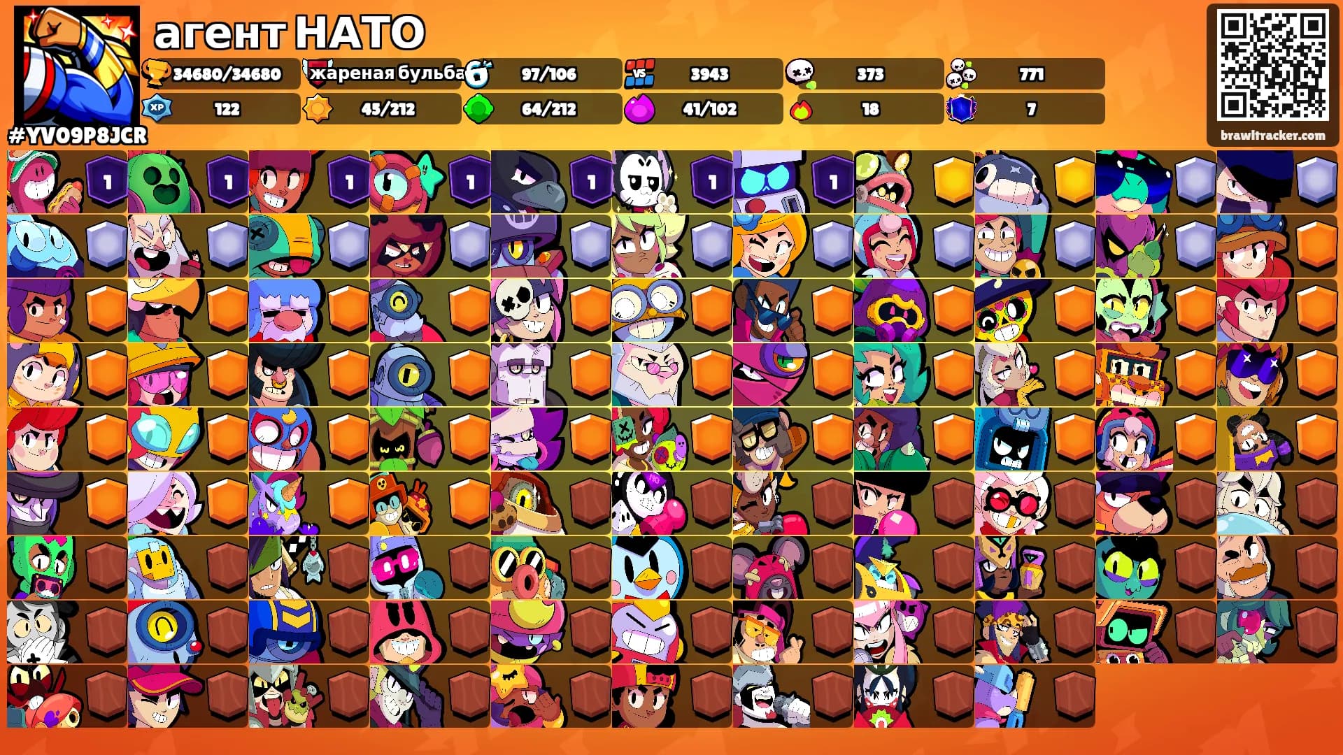 агент НАТО's Ranks
