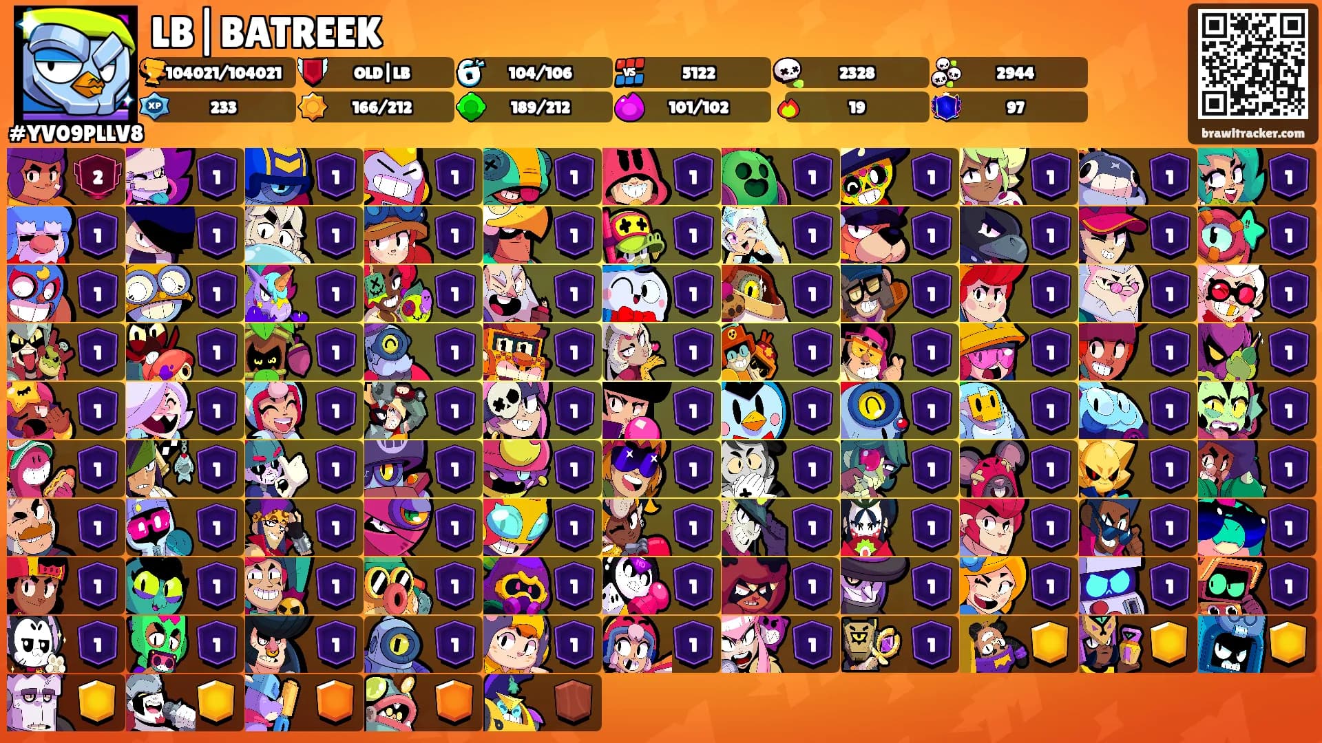 LB|BATREEK𝄞's Ranks