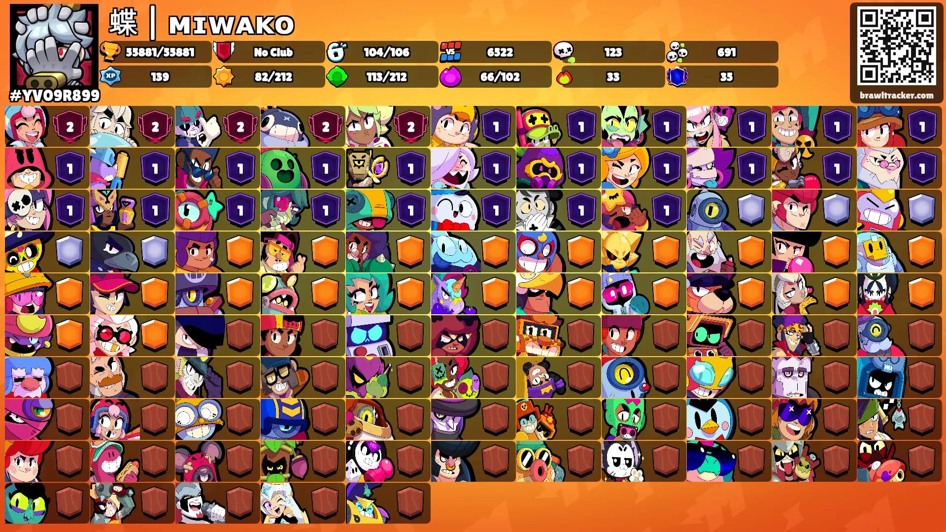 蝶 | ᴍɪᴡᴀᴋᴏ's Ranks