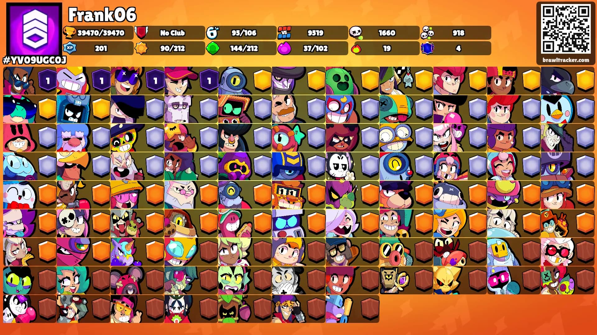 Frank06's Ranks