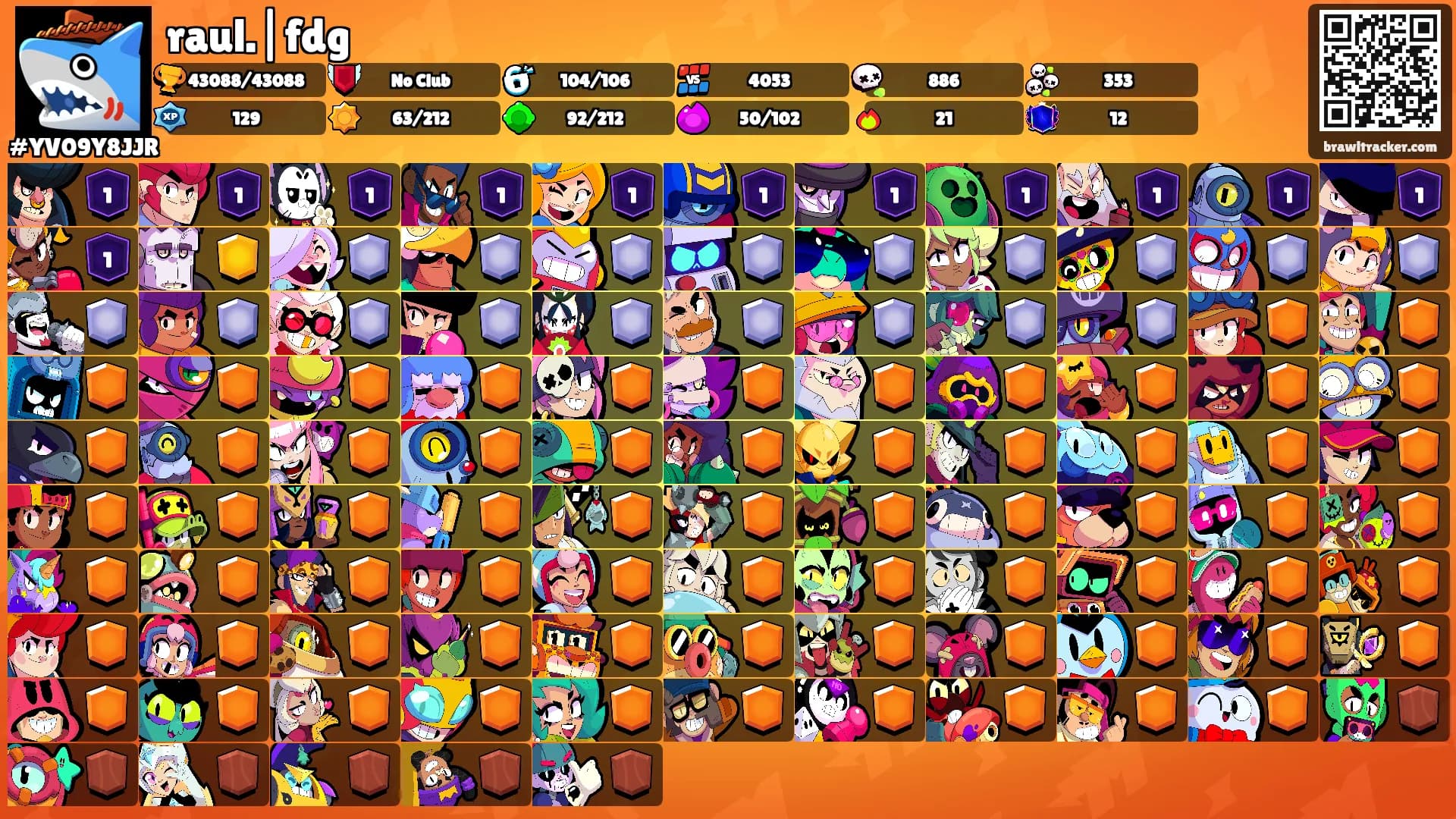 raul.|fdg's Ranks
