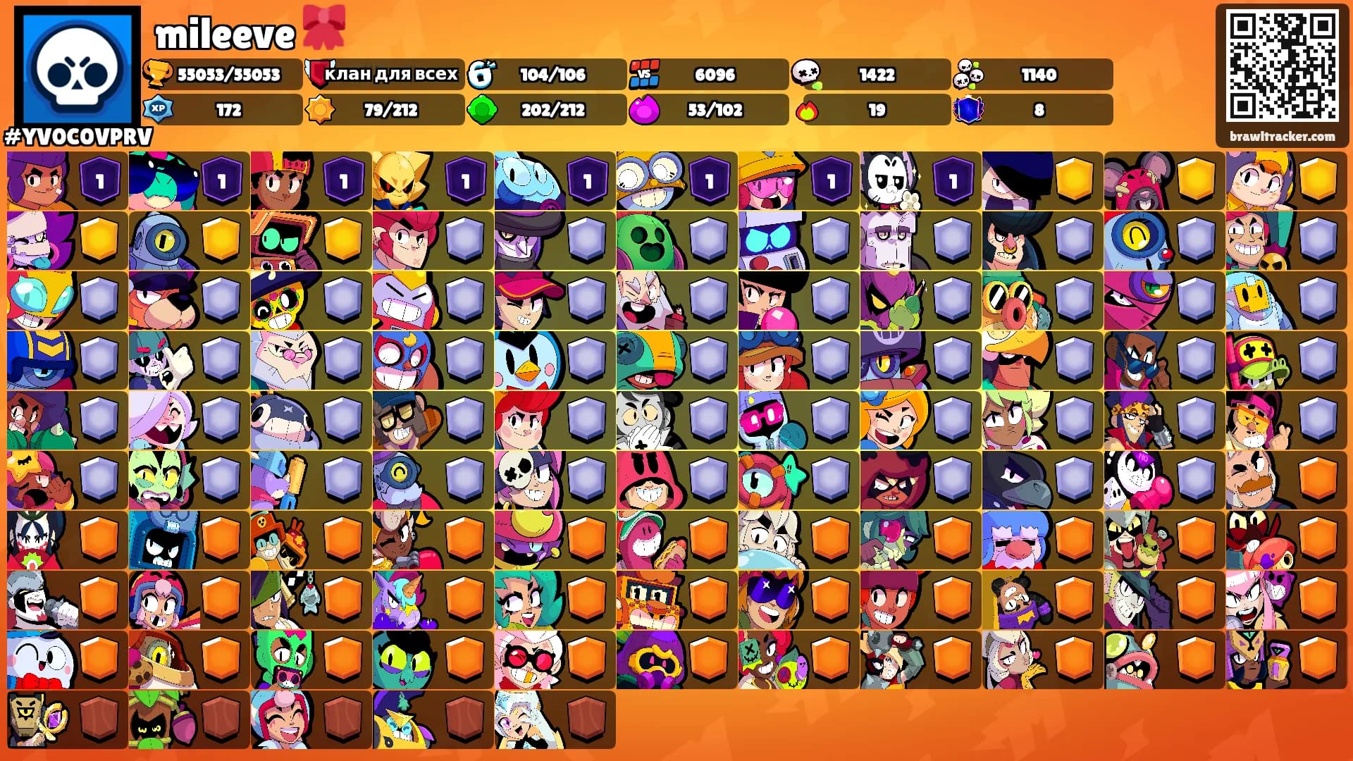 mileeve 🎀's Ranks