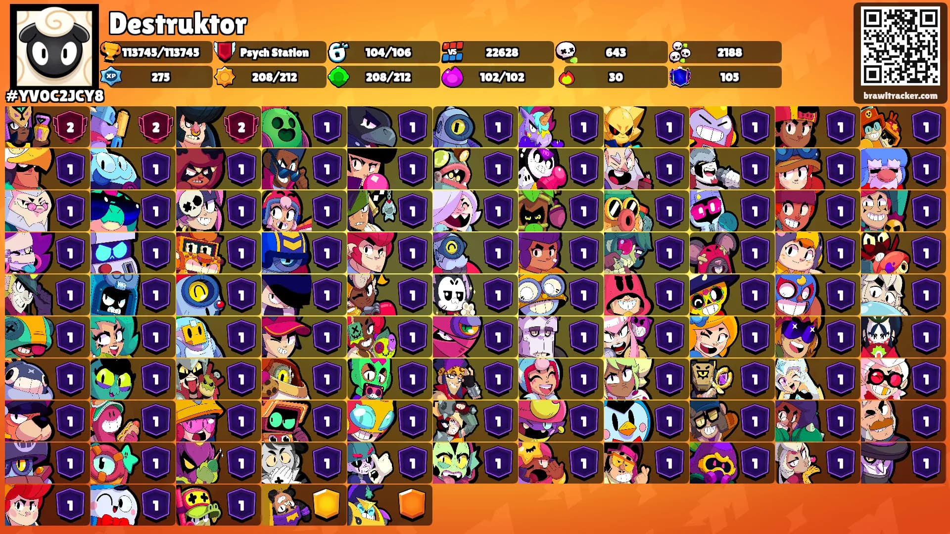 Destruktor's Ranks