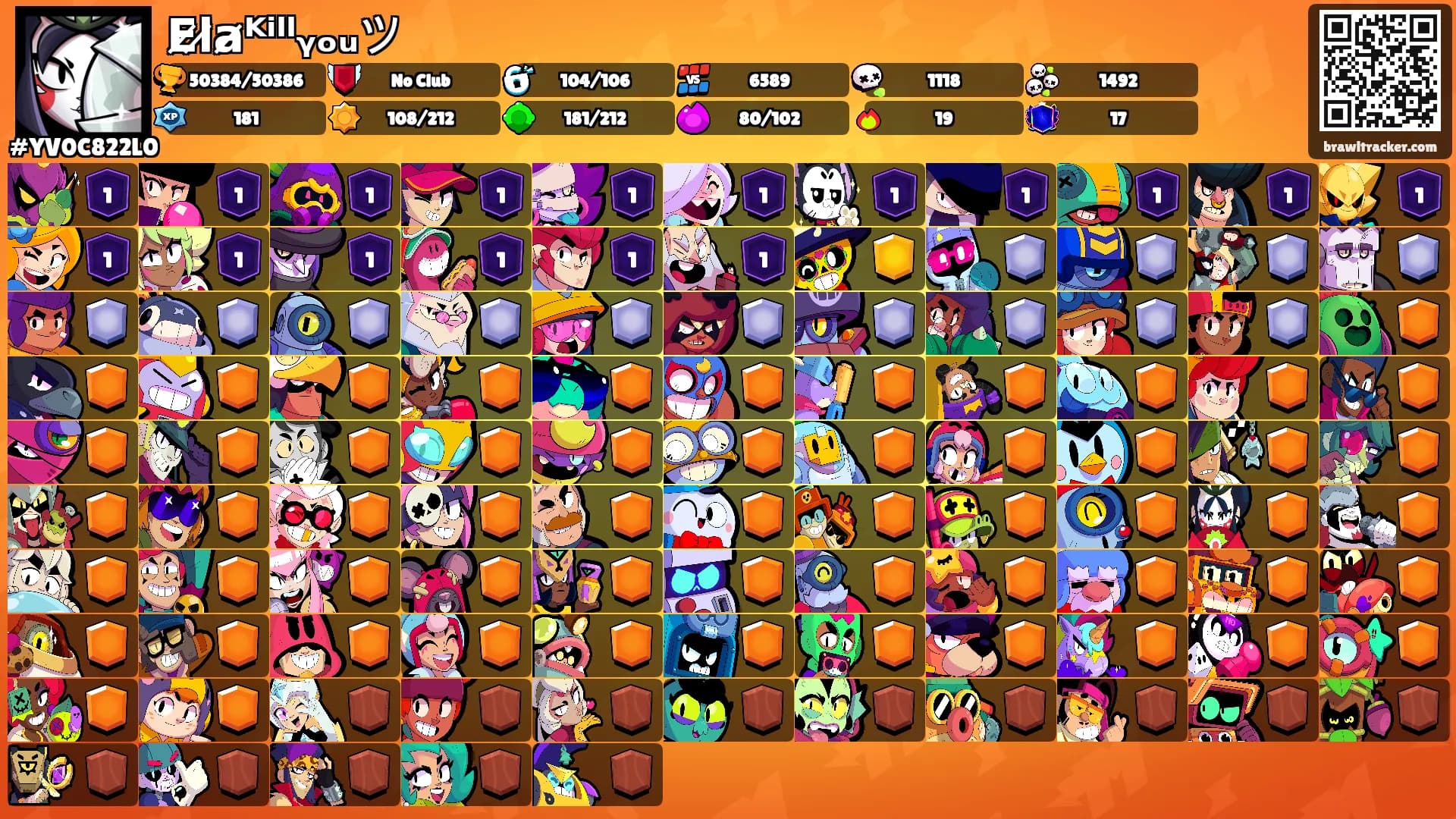 E̷l̷a̷ᴷⁱˡˡᵧₒᵤツ's Ranks