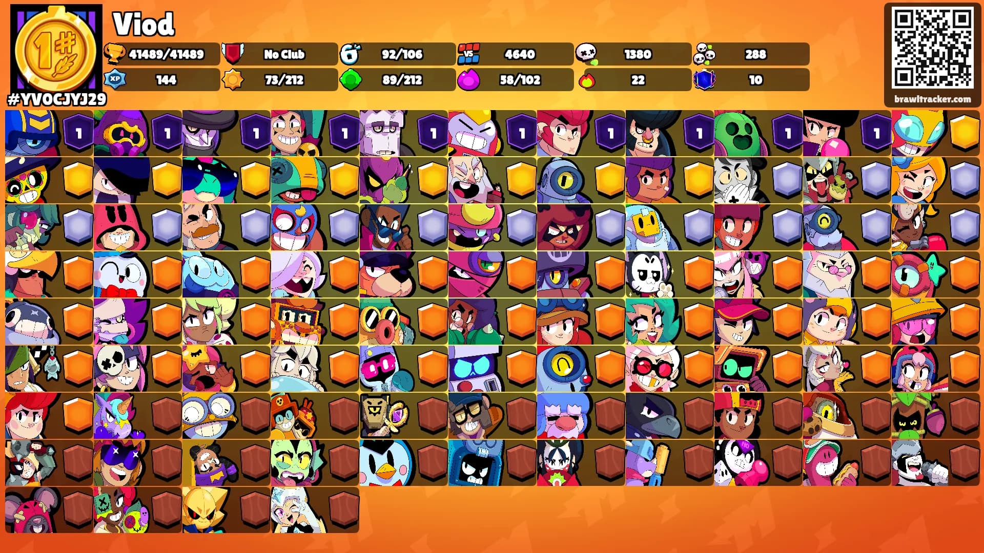 Viod's Ranks