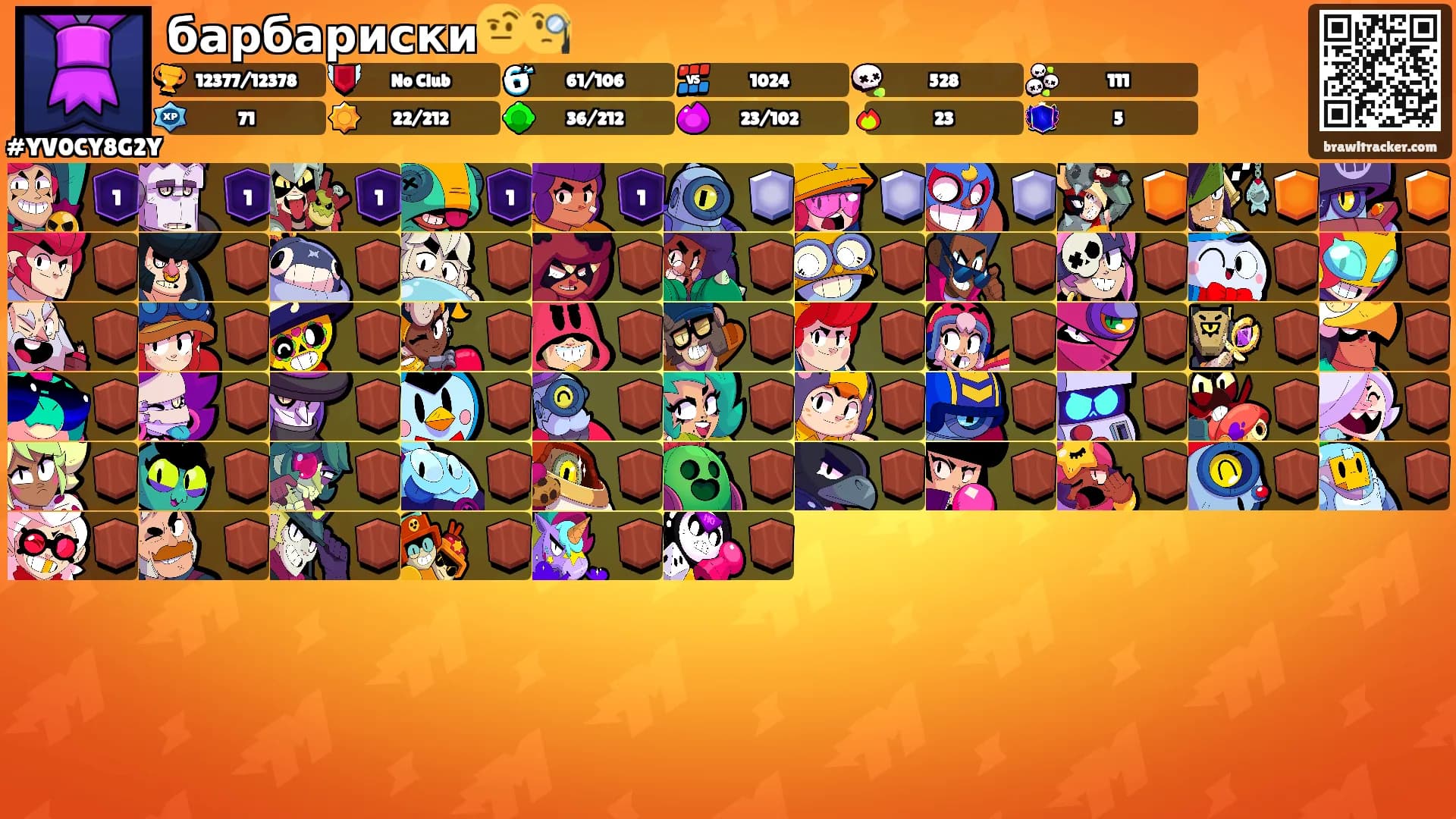 барбариски🤨🧐's Ranks