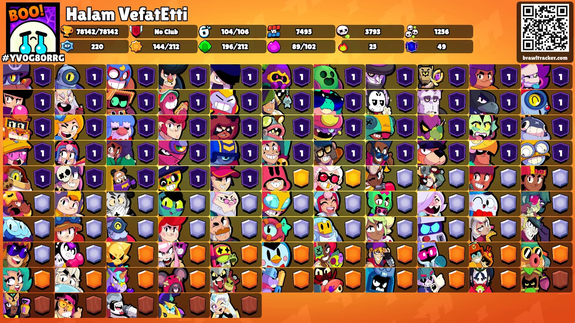 Halam VefatEtti's Ranks