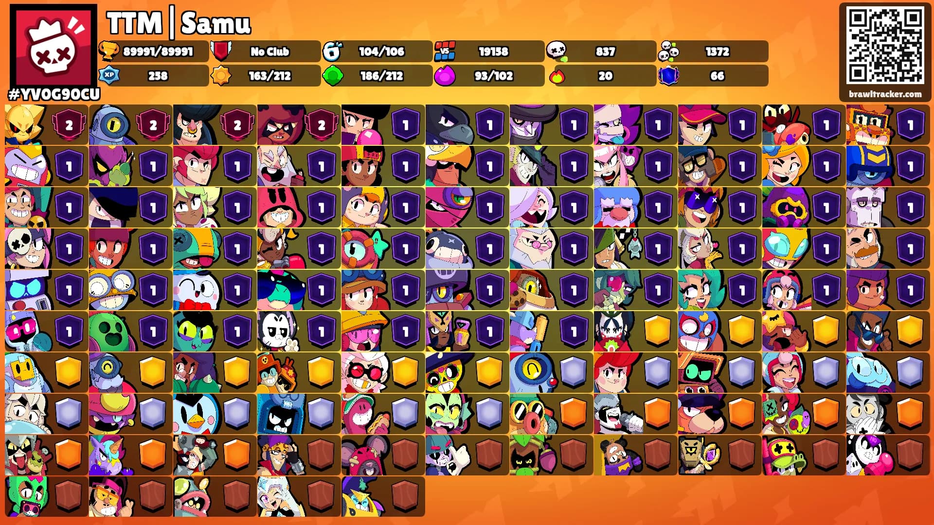 TTM|Samu's Ranks