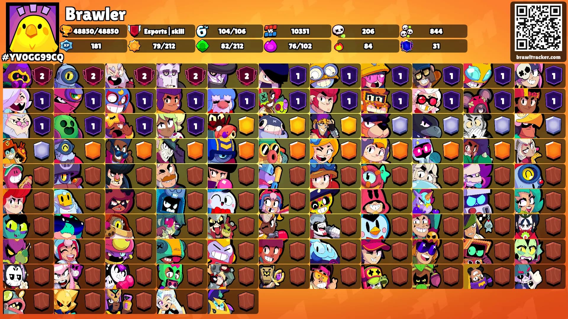 Brawler's Ranks