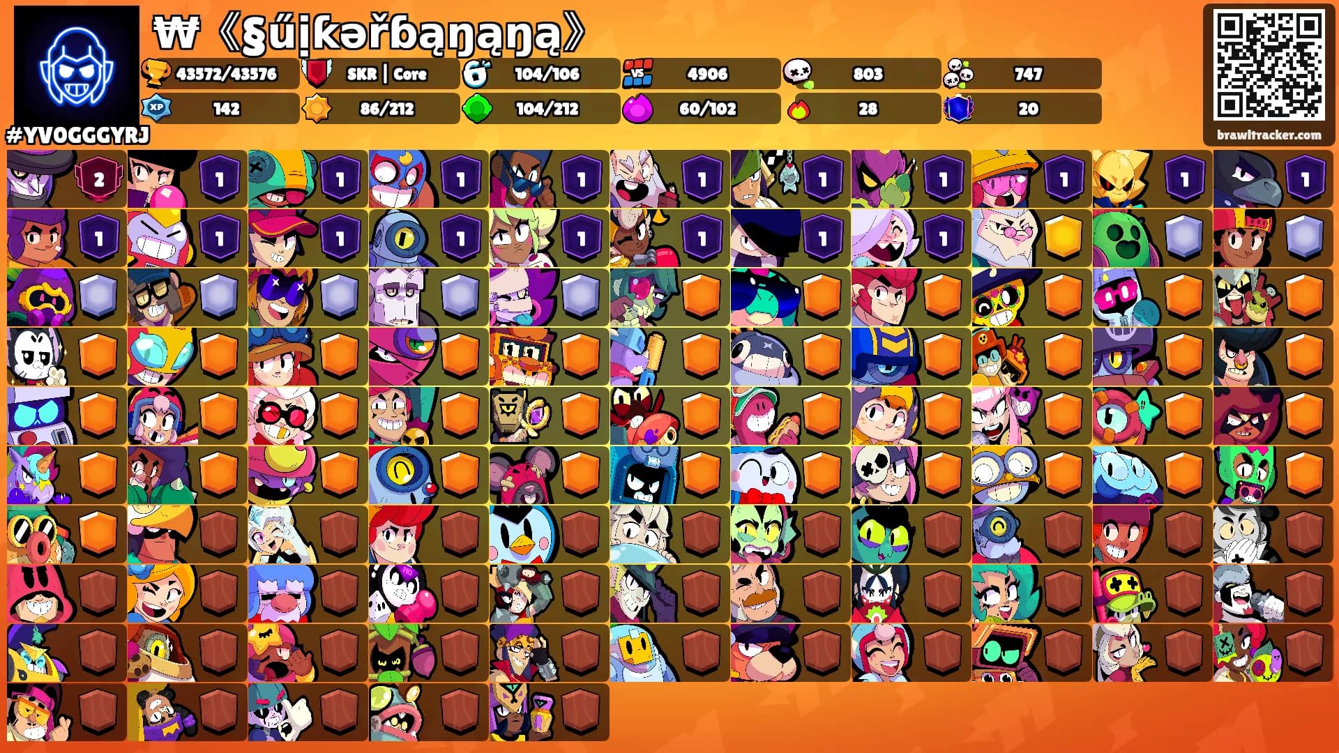 ₩《§űịƙəřɓąŋąŋą》's Ranks