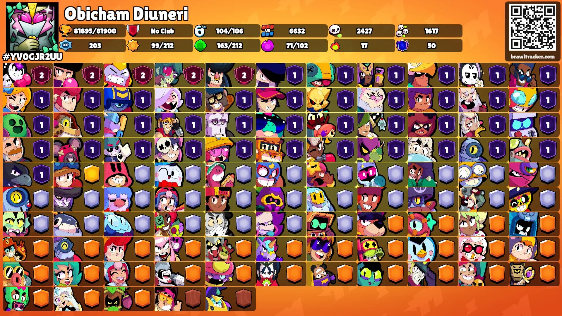 Obicham Diuneri's Ranks