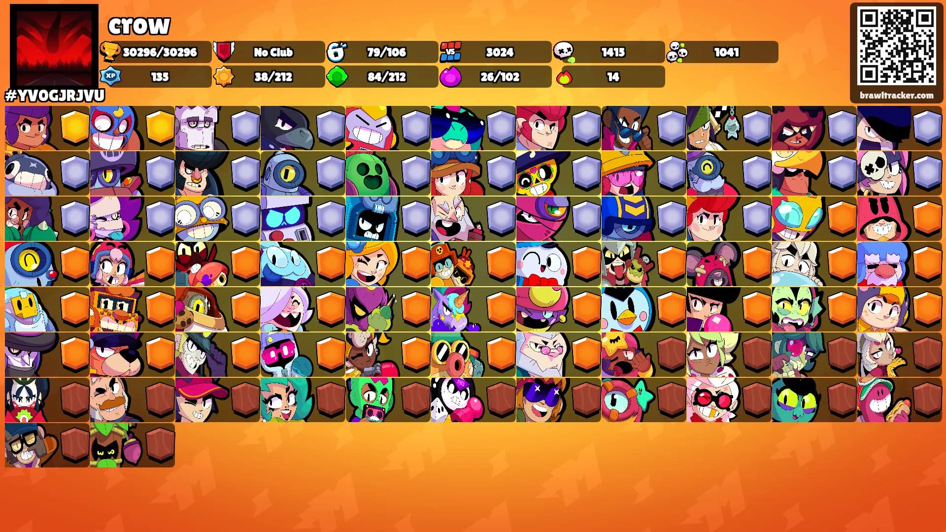 crow's Ranks