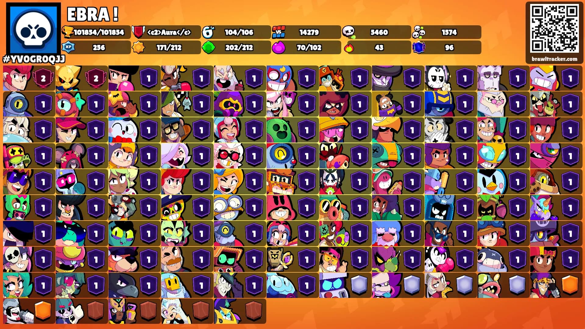 EBRA !'s Ranks