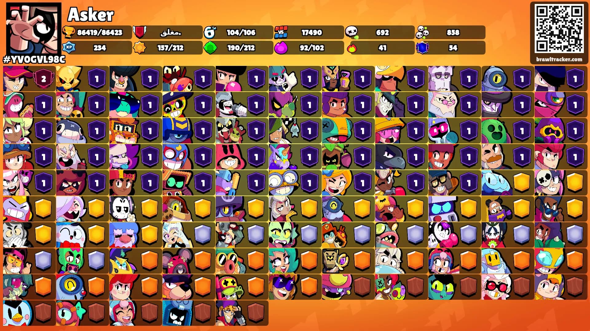 Asker's Ranks