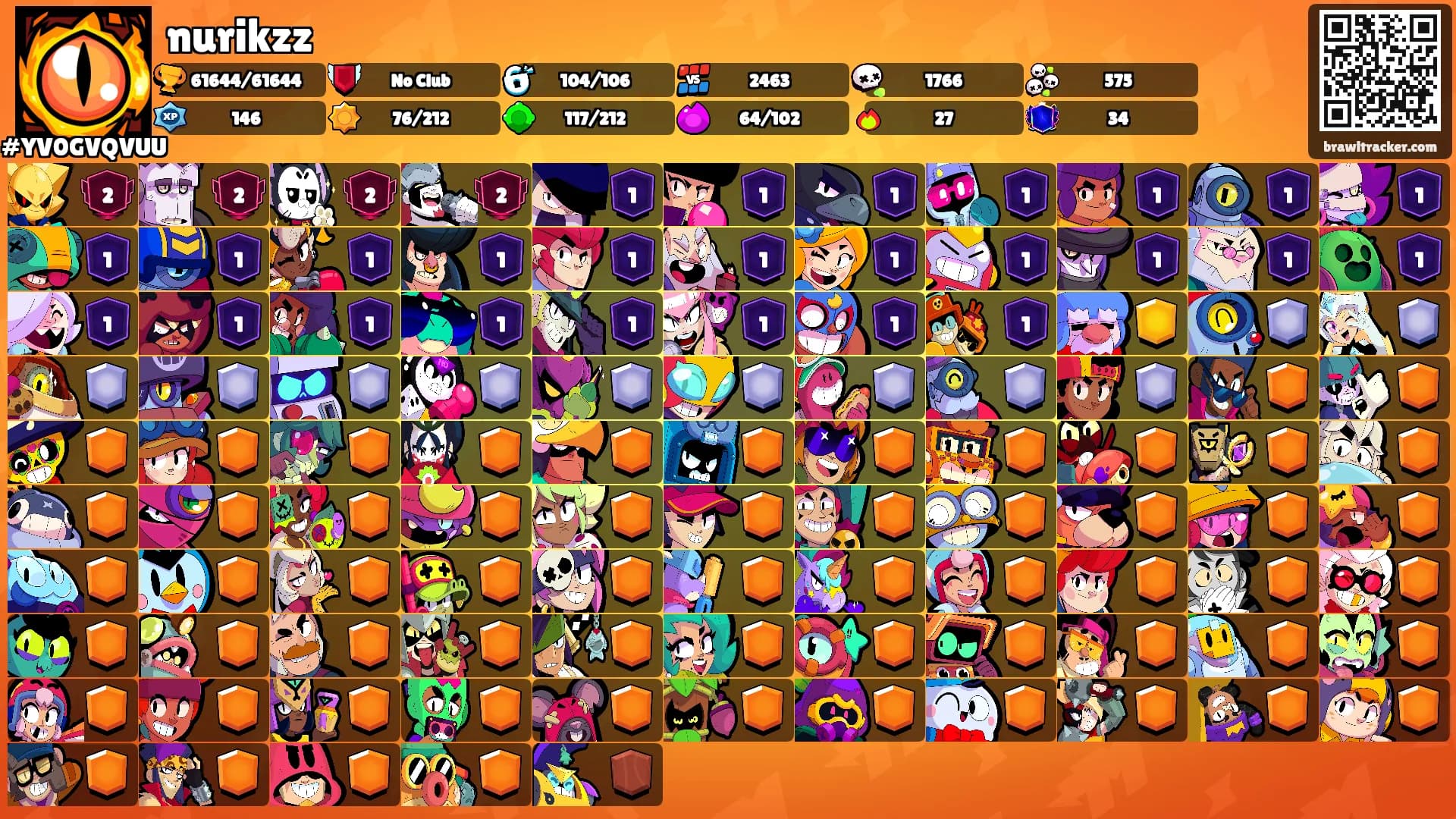 nurikzz's Ranks