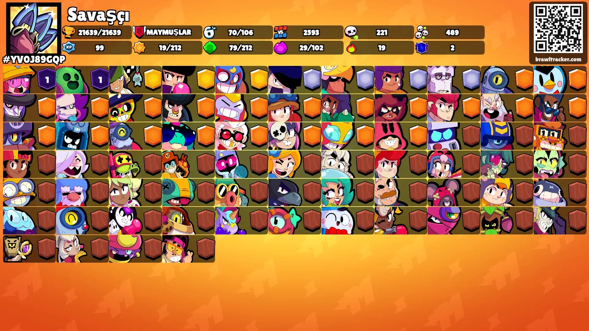 Savaşçı's Ranks