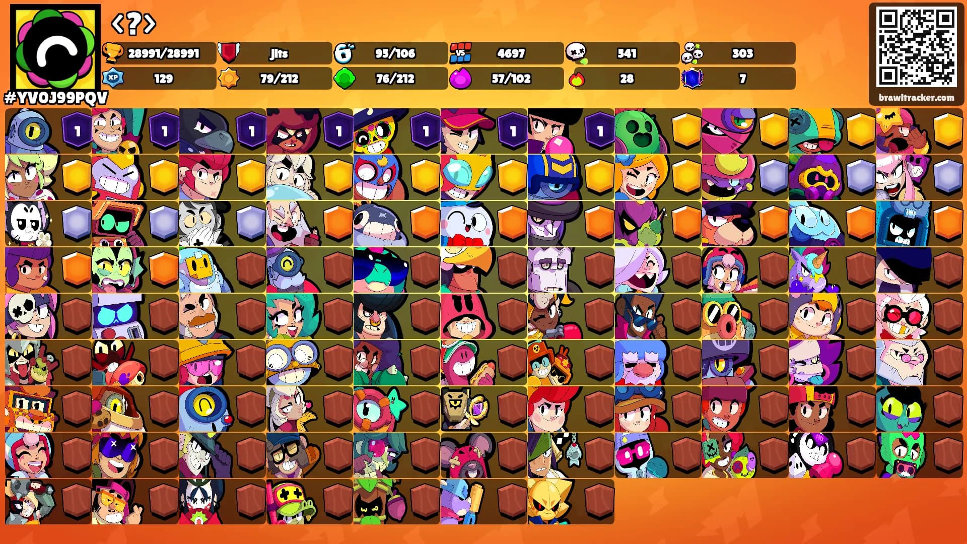 <?>'s Ranks