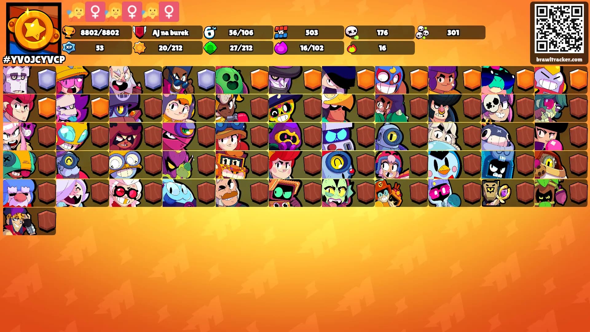 🧏‍♀️🧏‍♀️🧏‍♀️'s Ranks