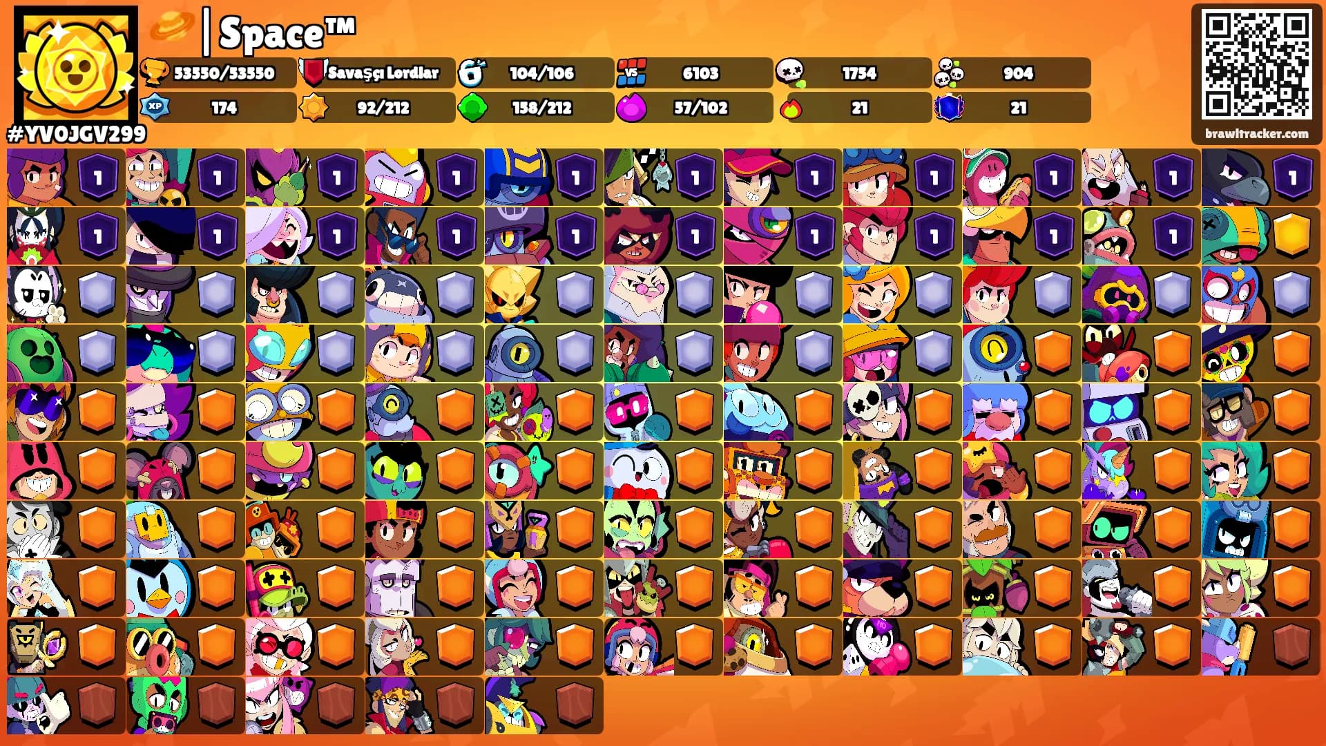 🪐|Space™'s Ranks