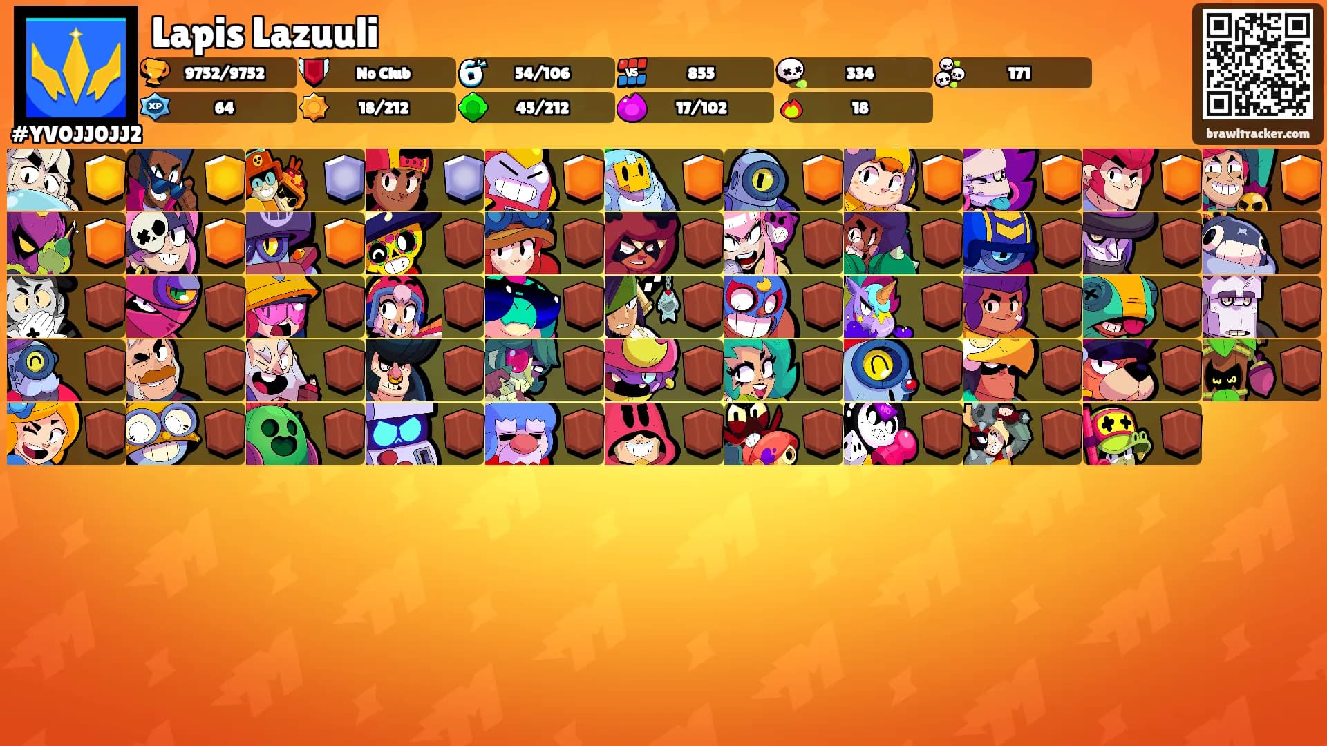 Lapis Lazuuli's Ranks