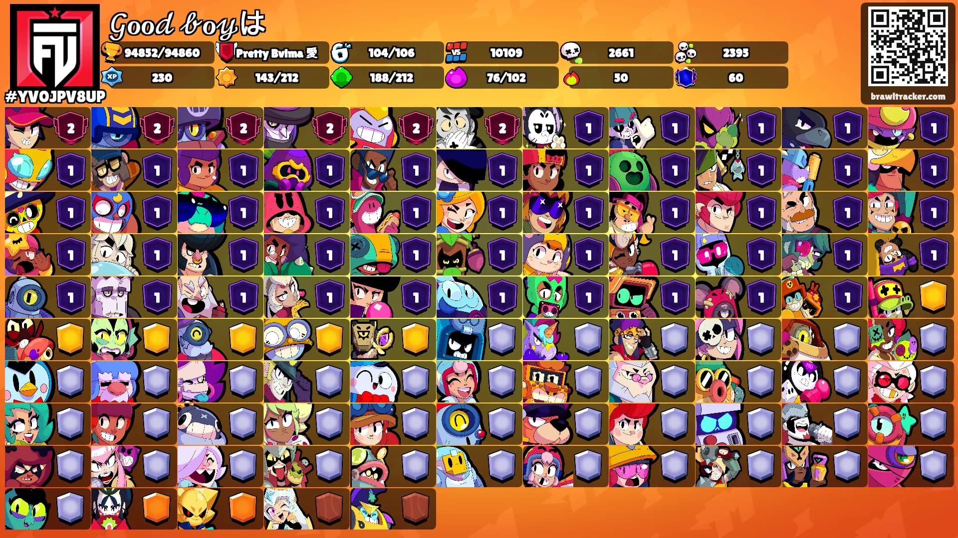 𝒢ℴℴ𝒹 𝒷ℴ𝓎は's Ranks