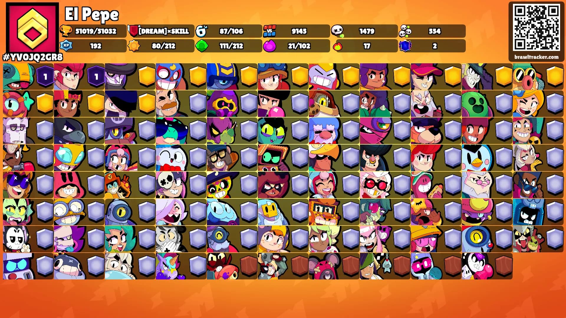 El Pepe's Ranks