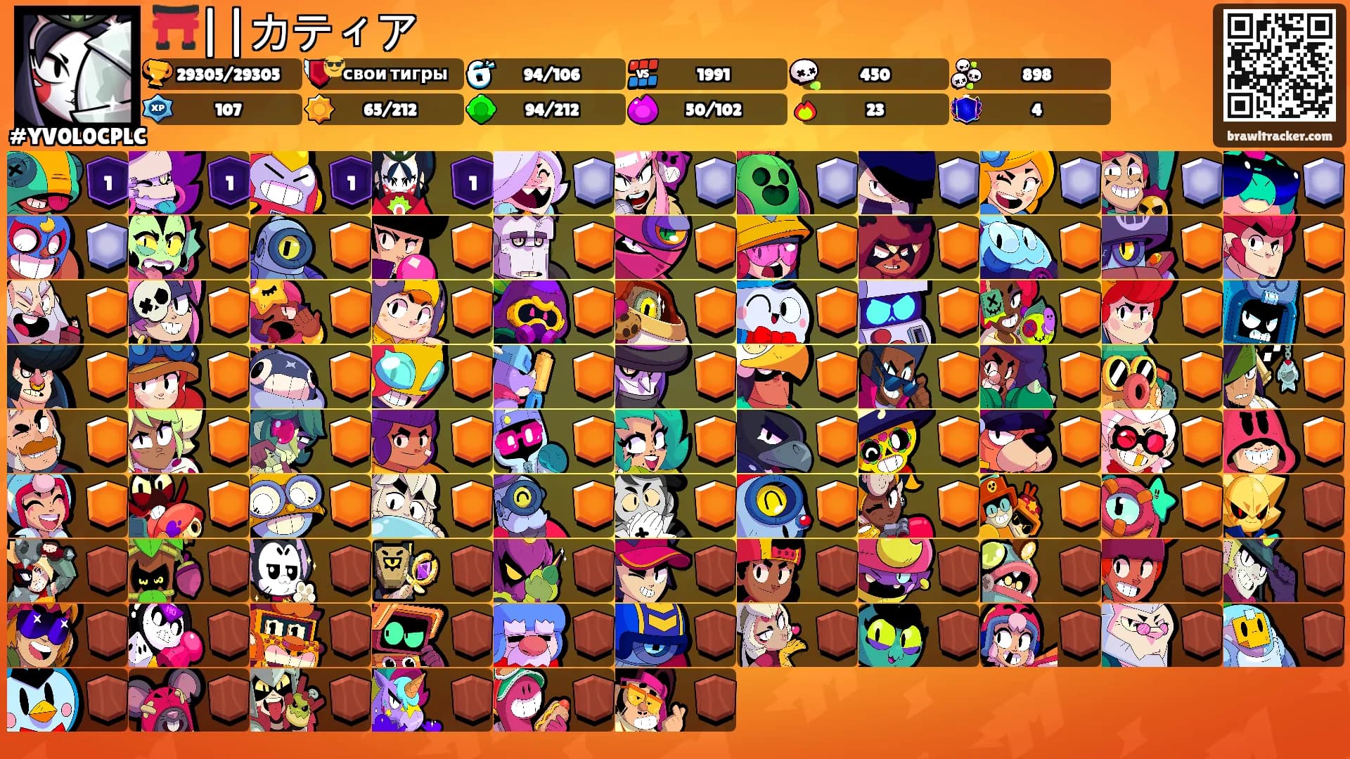 ⛩️||カティア's Ranks