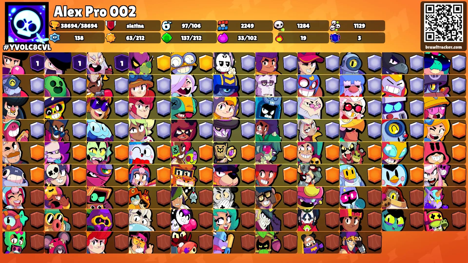 Alex Pro 002's Ranks