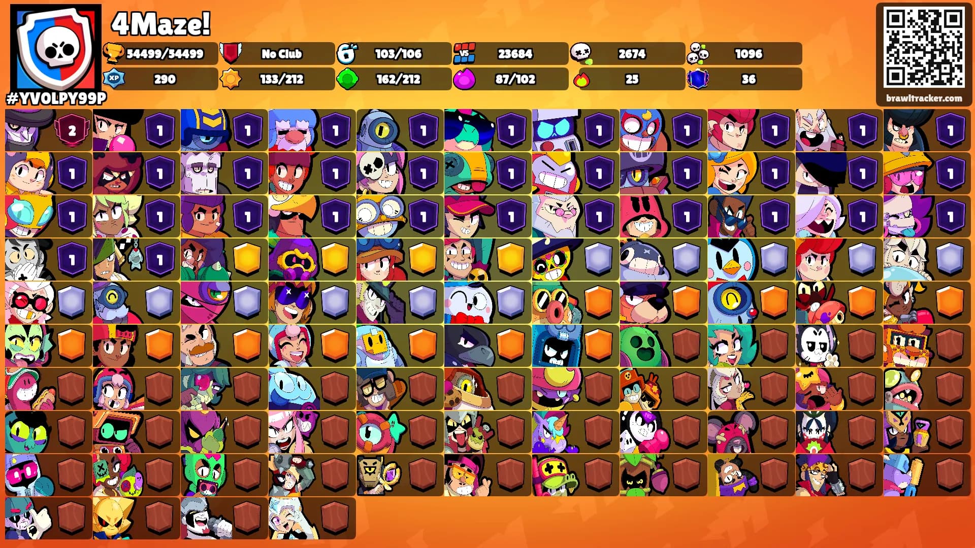 4Maze!'s Ranks