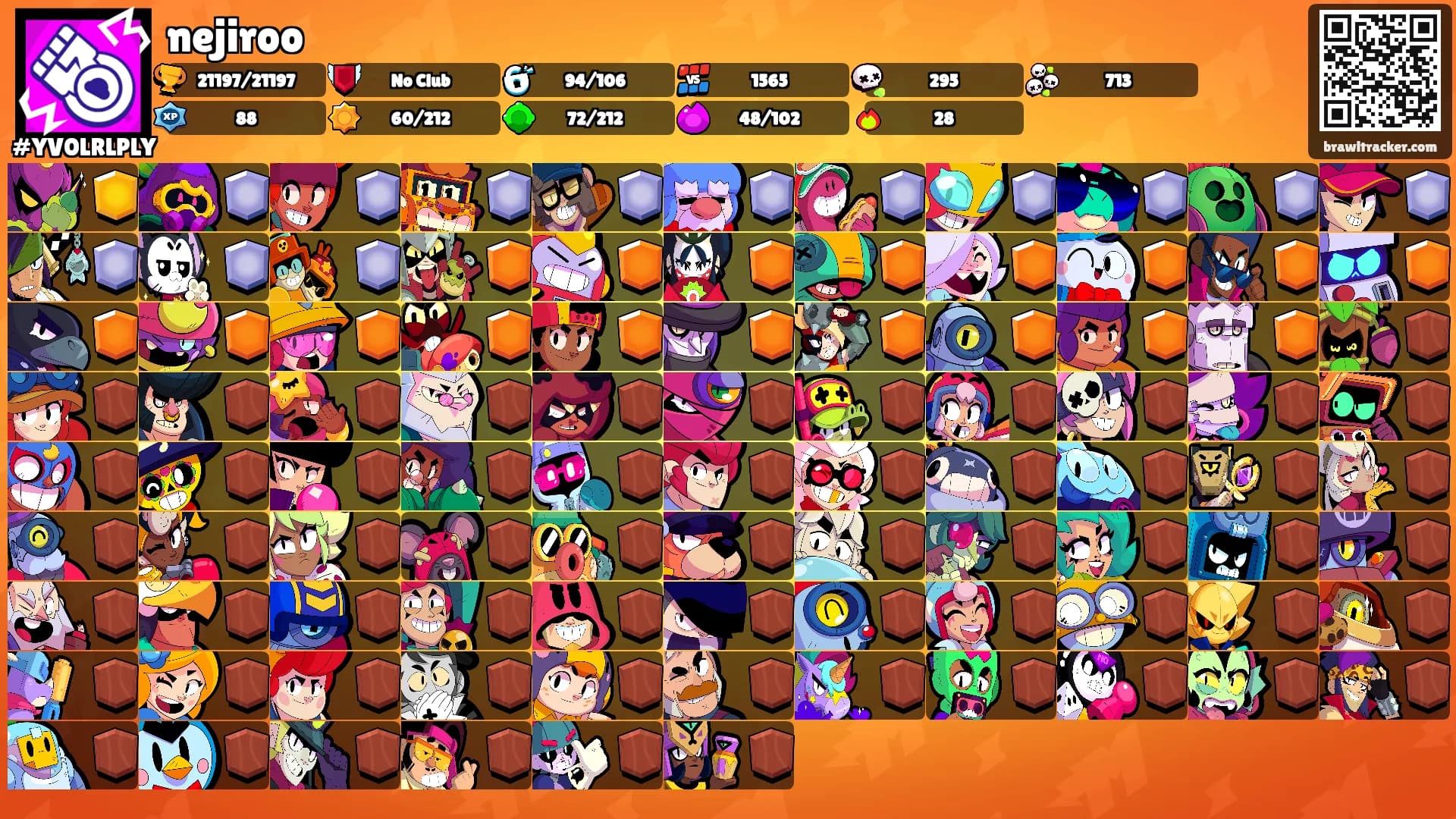 nejiroo's Ranks