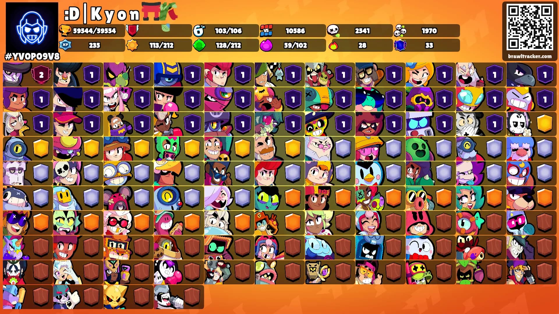 :D|K y o n ⛩️🎋's Ranks