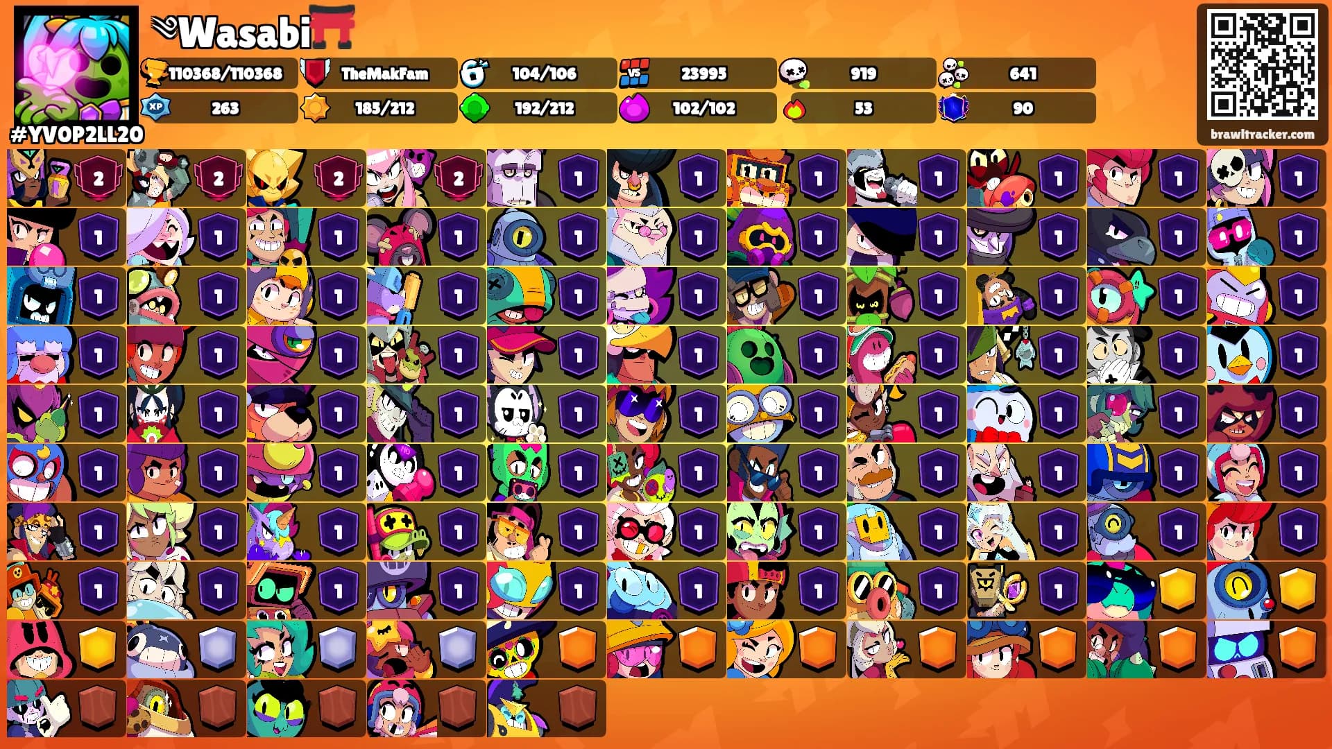༄Wasabi⛩️'s Ranks