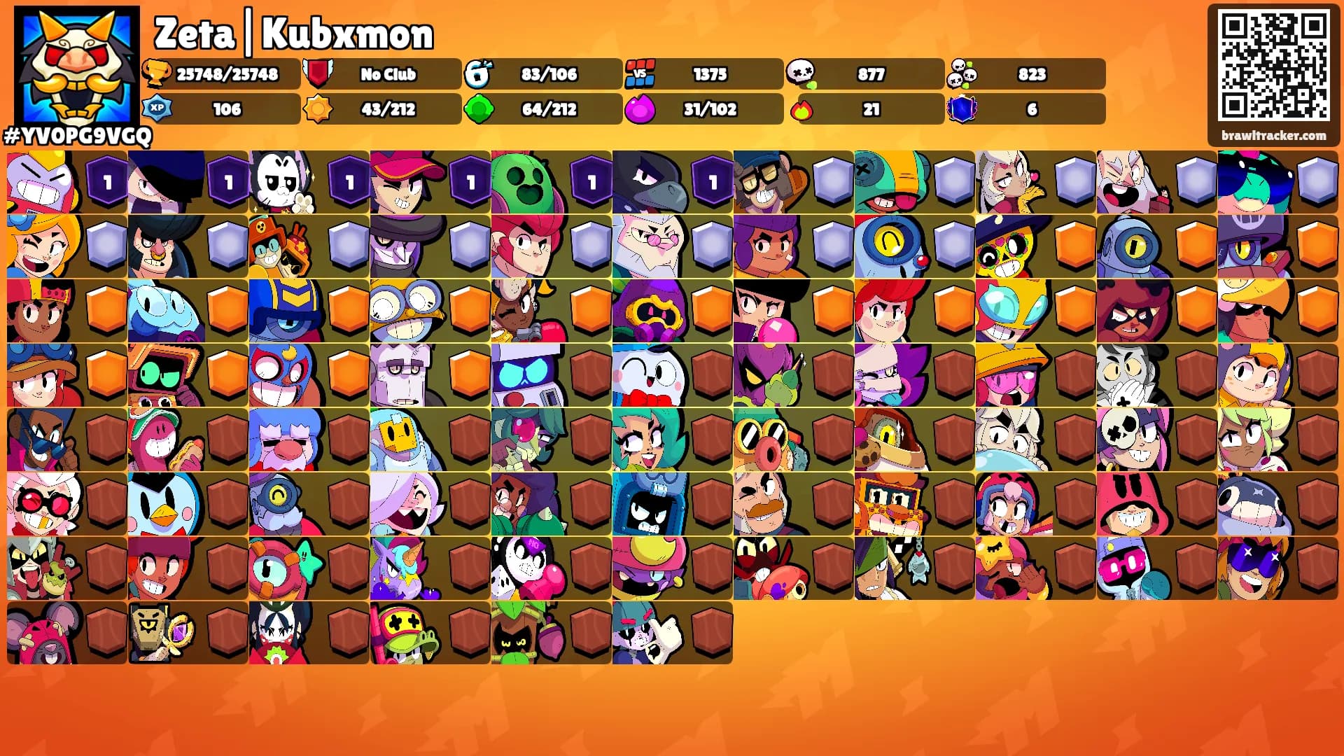 Zeta|Kubxmon's Ranks