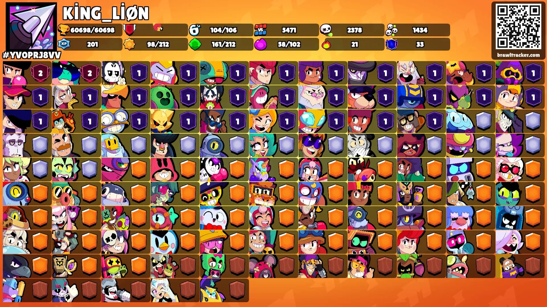 KİNG_LİØN's Ranks