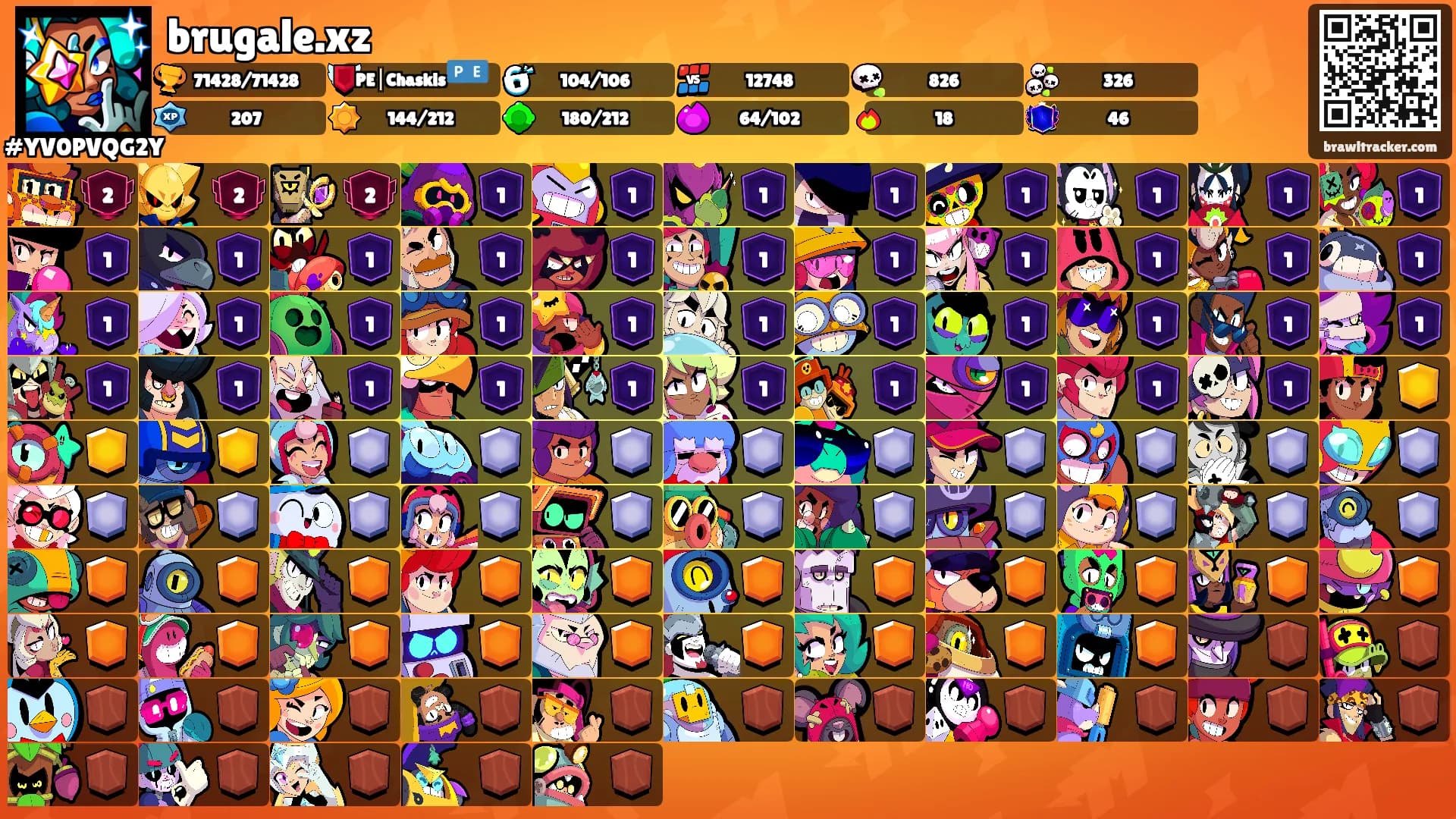 brugale.xz's Ranks