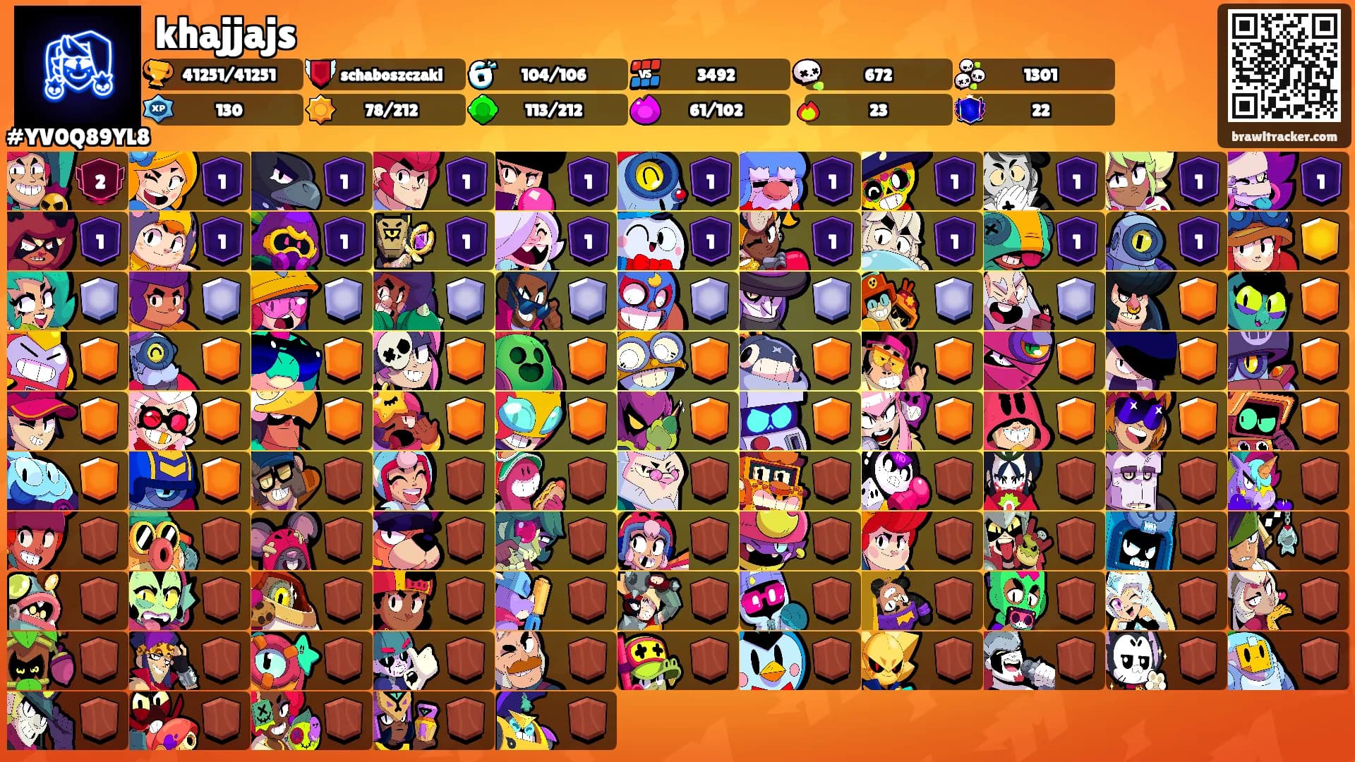 khajjajs's Ranks