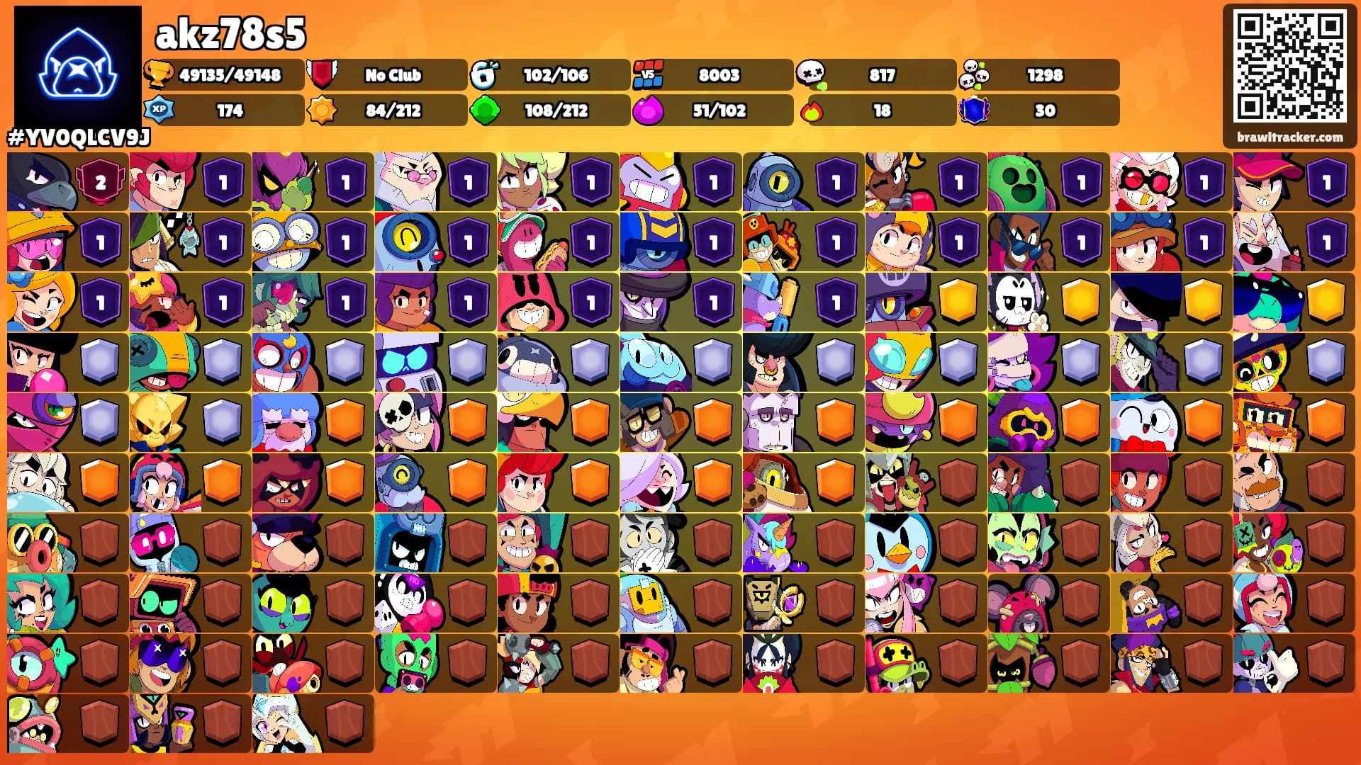 akz78s5's Ranks